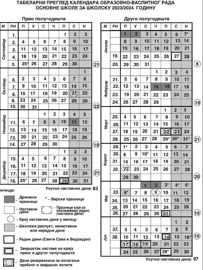 skolski kalendar osnovne skole 2023 2024